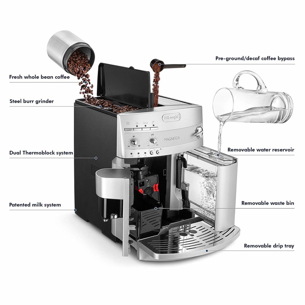 DeLonghi ESAM3300 Magnifica Super-Automatic Espresso/Coffee Machine